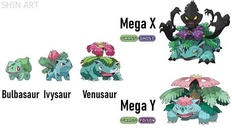 mega venusaur x|mega venusaur moveset.